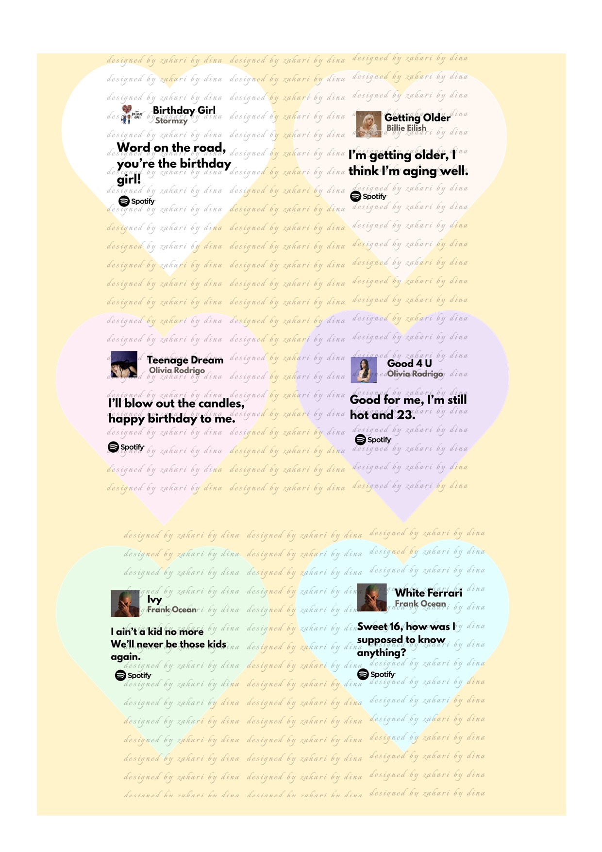 6" heart or round print - Spotify Music/ Billie Eillish/Olivia Rodrigo/Frank Ocean or Stormzy cake topper 6" printed icing sheet - Image 3