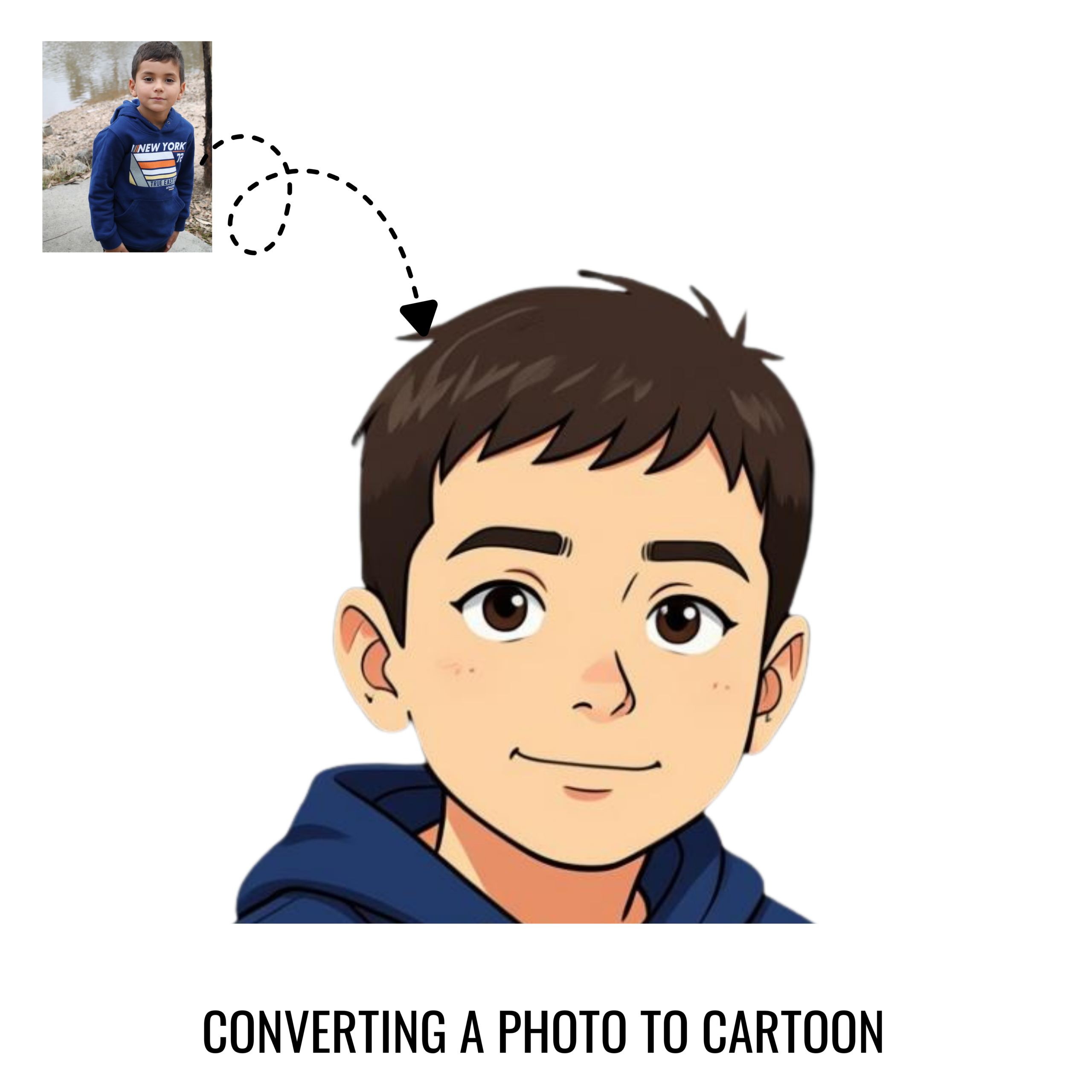 DIGITAL DESIGN FILE - A4 - Please Read Product Description - Convert Photo to Cartoon - Image 3